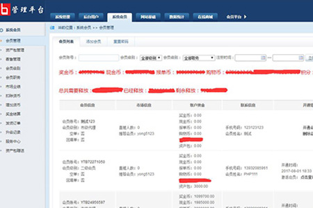 分銷結算系統